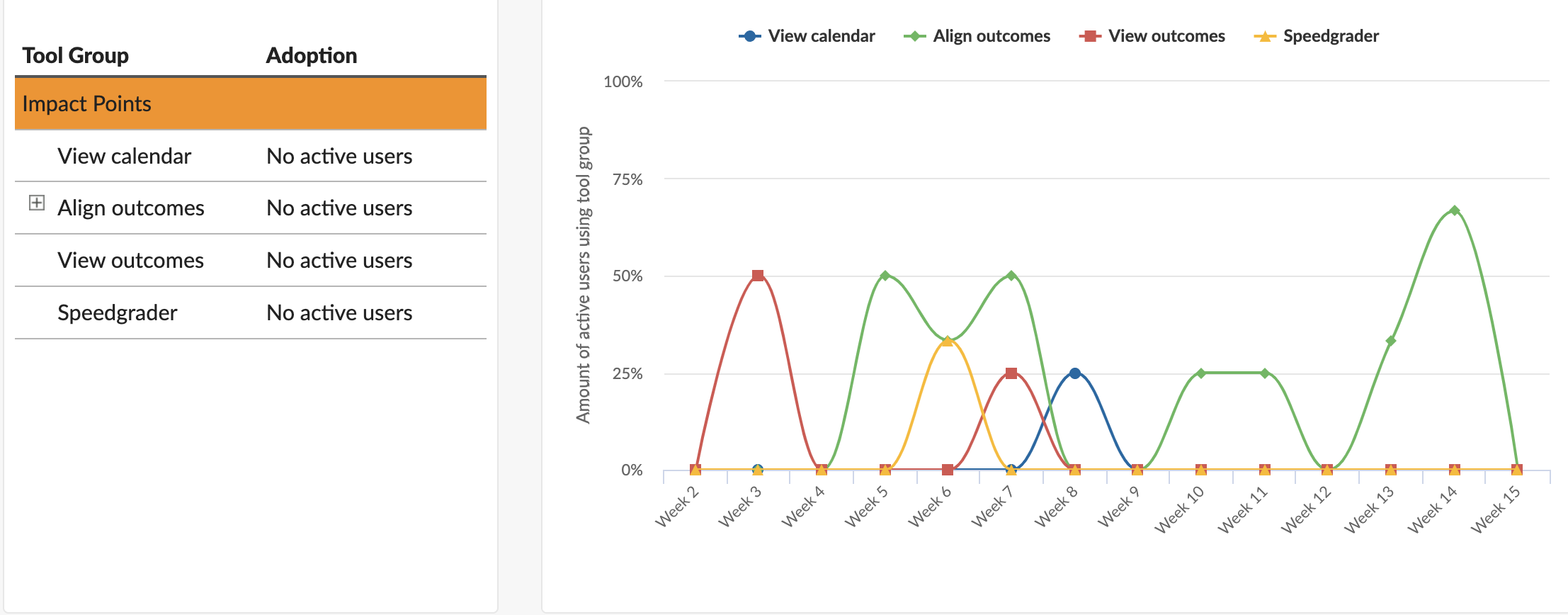 Screenshot 2022-11-18 at 12.19.01.png Screenshot 2022-11-18 at 12.19.01.png